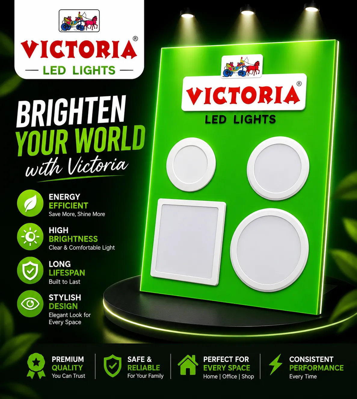 Product Display Board